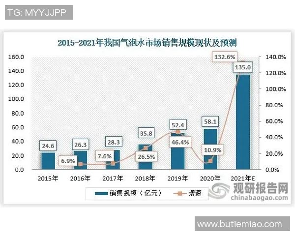 杭州网球队力量表现的数据分析与发展趋势探讨